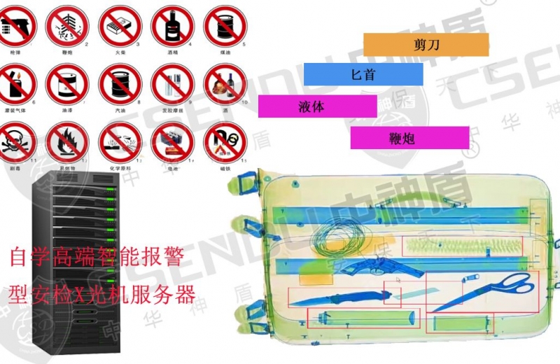 尊龙凯时智慧识别安检机抵达更高性能